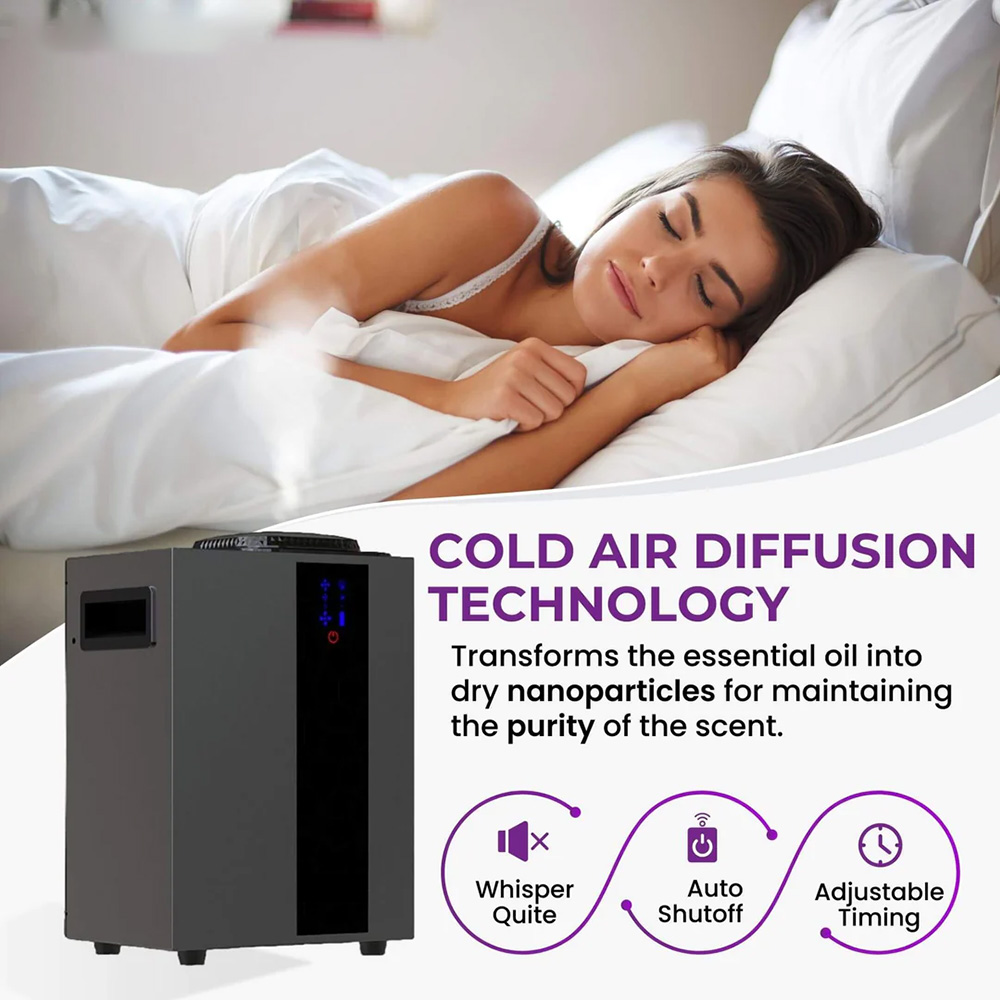 NAMSTE 4000m3 Sistema HVAC Dif - Home Fragrance Accessories avaliação e preço
