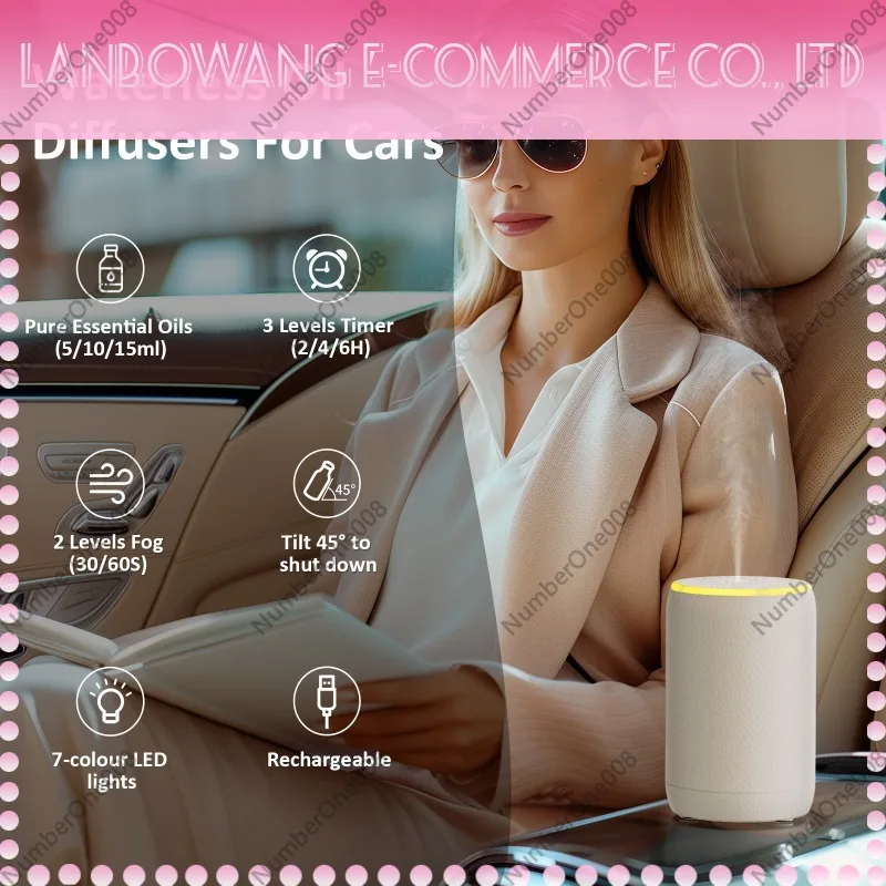 Difusor de Aroma com Névoa Fri - Home Fragrance Mist avaliação e preço