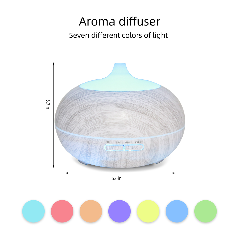 Difusor de aromaterapia ultras - Home Fragrance Mist avaliação e preço