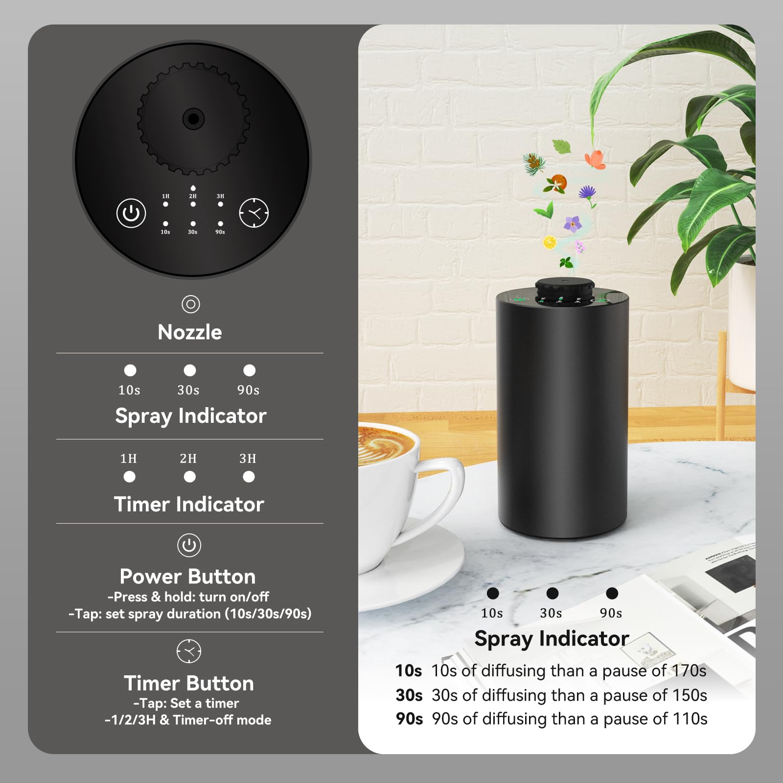 Difusor de óleo essencial sem  - Home Fragrance Accessories avaliação e preço