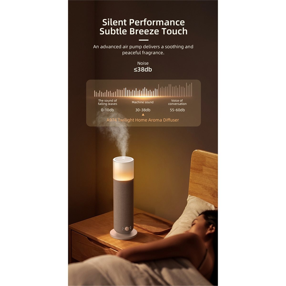Atualização. Difusor de Aroma  - Home Fragrance Plug In avaliação e preço