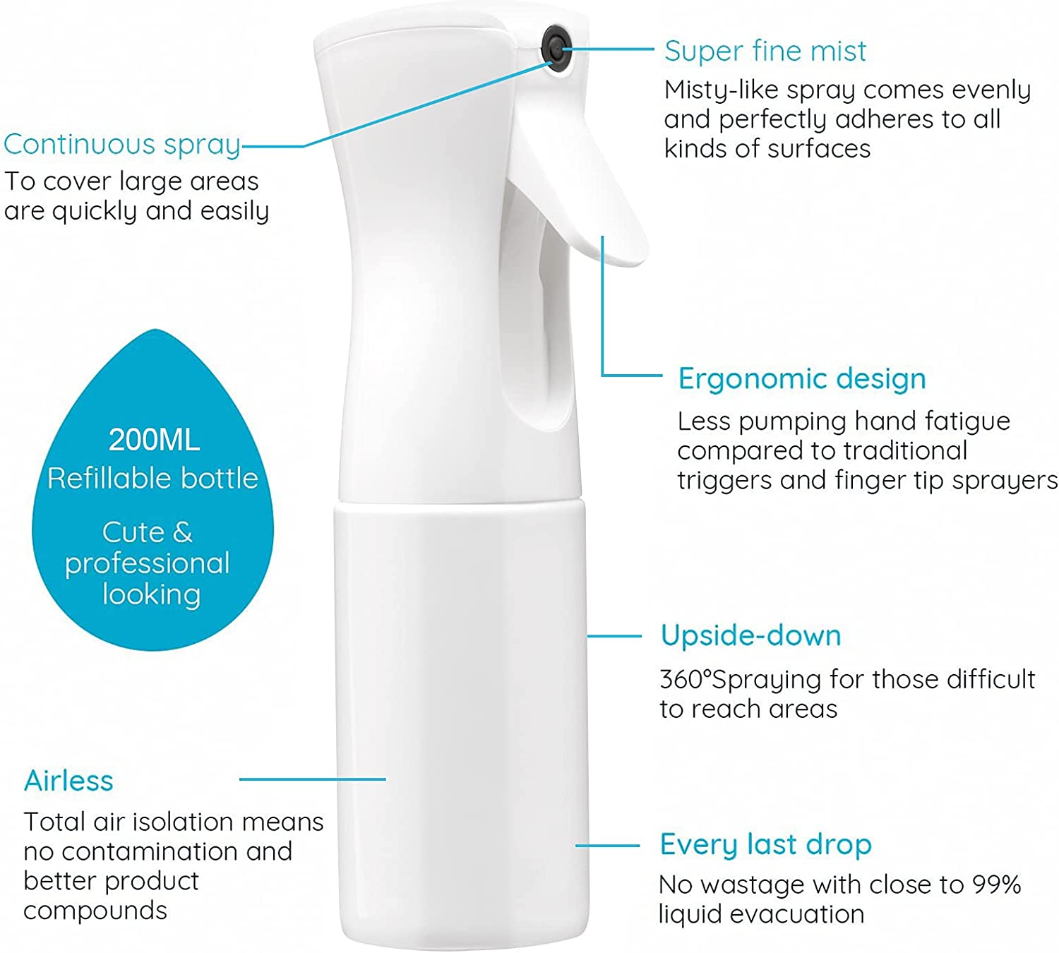 Spray Contínuo 200ml 360 °   S - Room Spray Bottle avaliação e preço